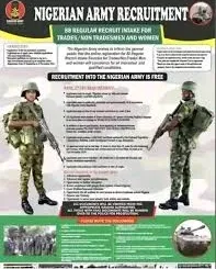 Nigerian Army 90th Regular Recruit Intake